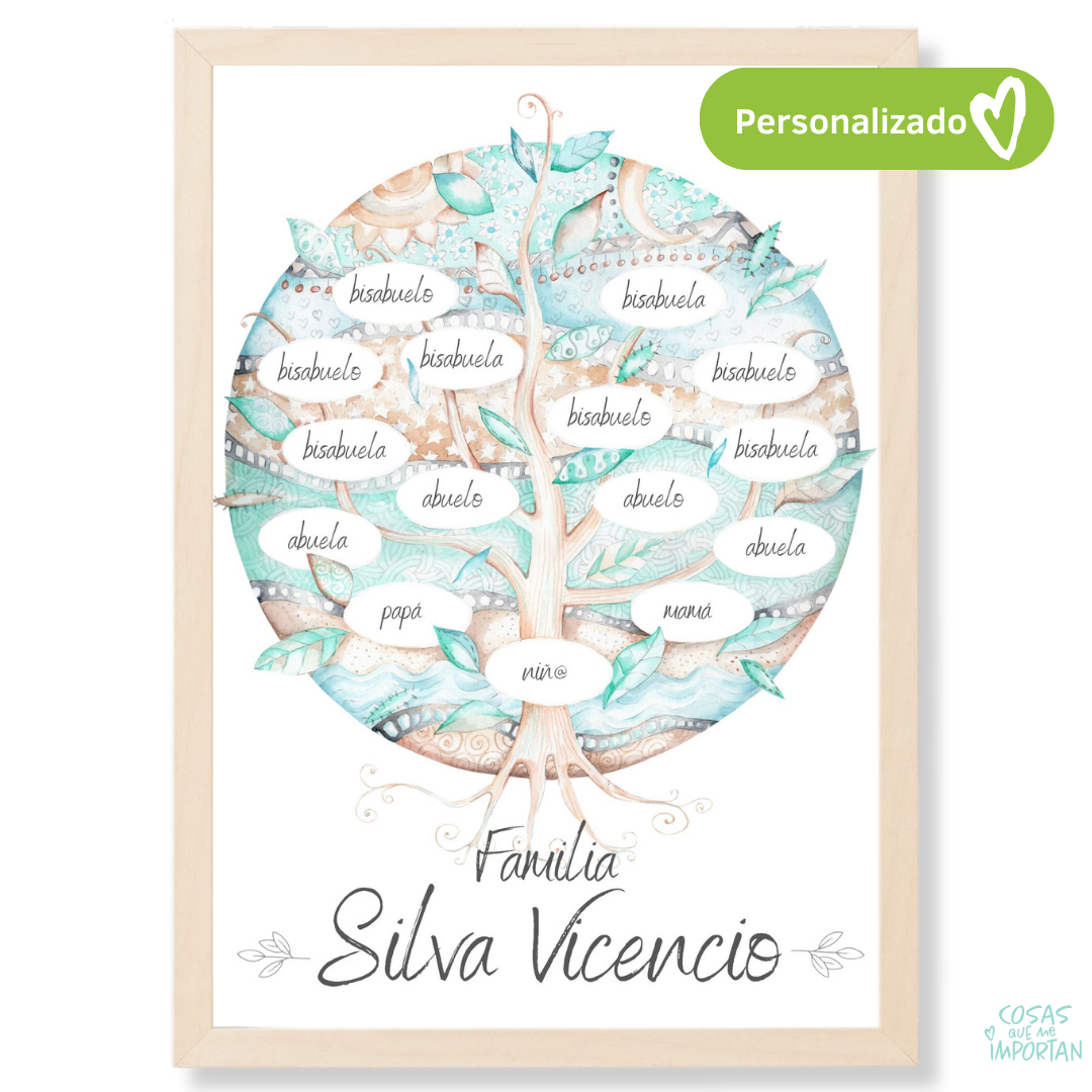 Árbol Genealógico