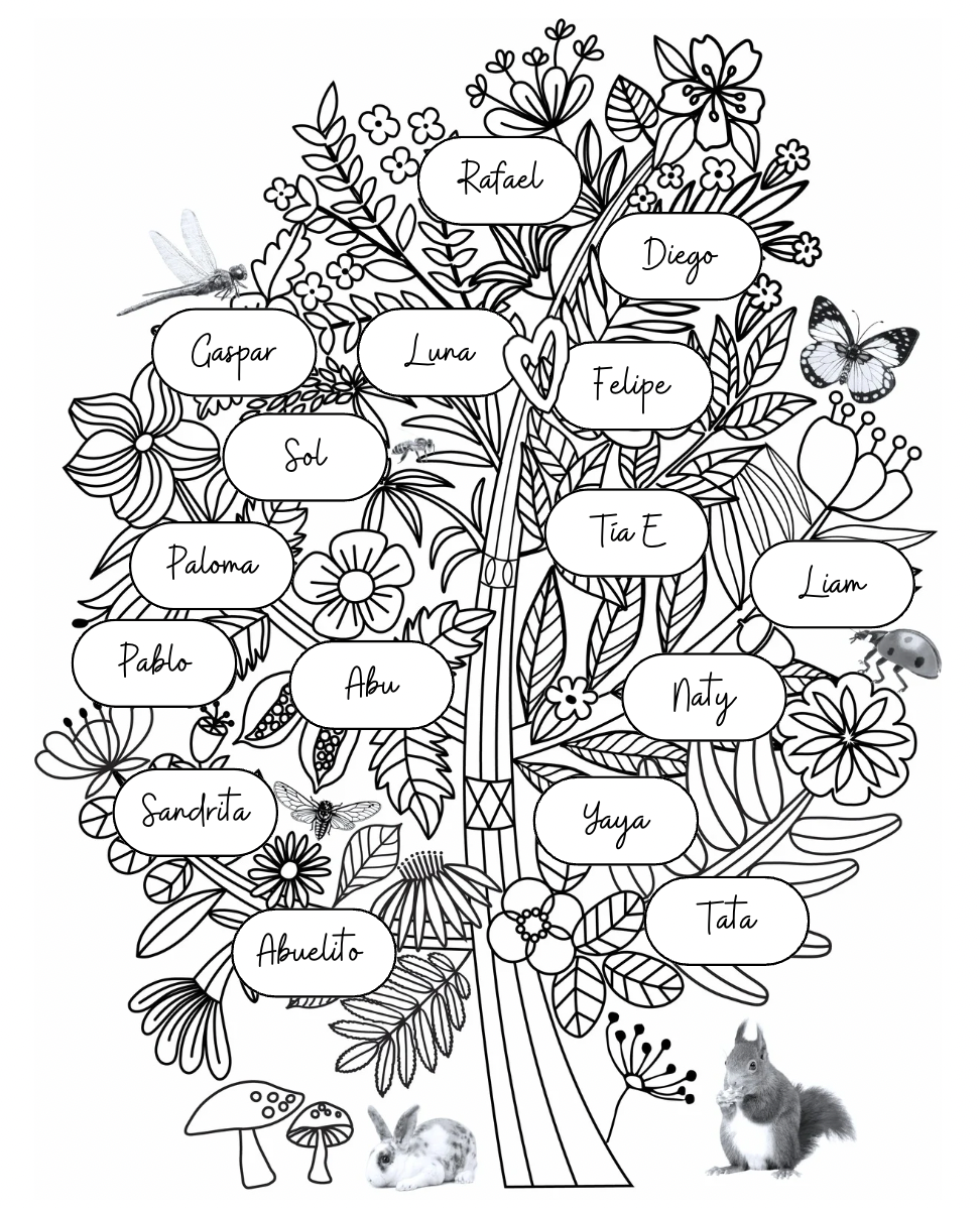 Árbol Genealógico Personalizable