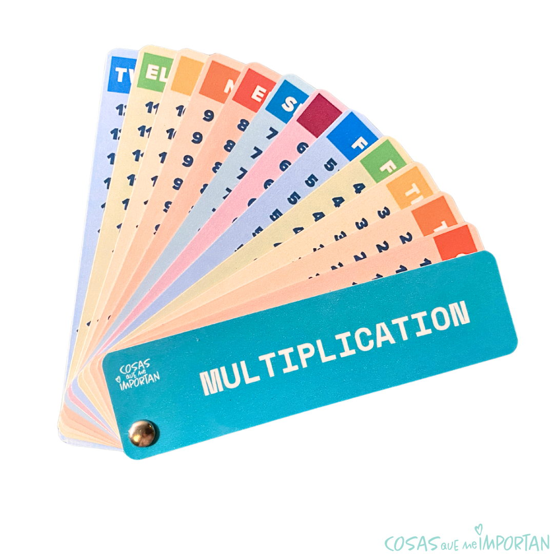 Tablas de multiplicación