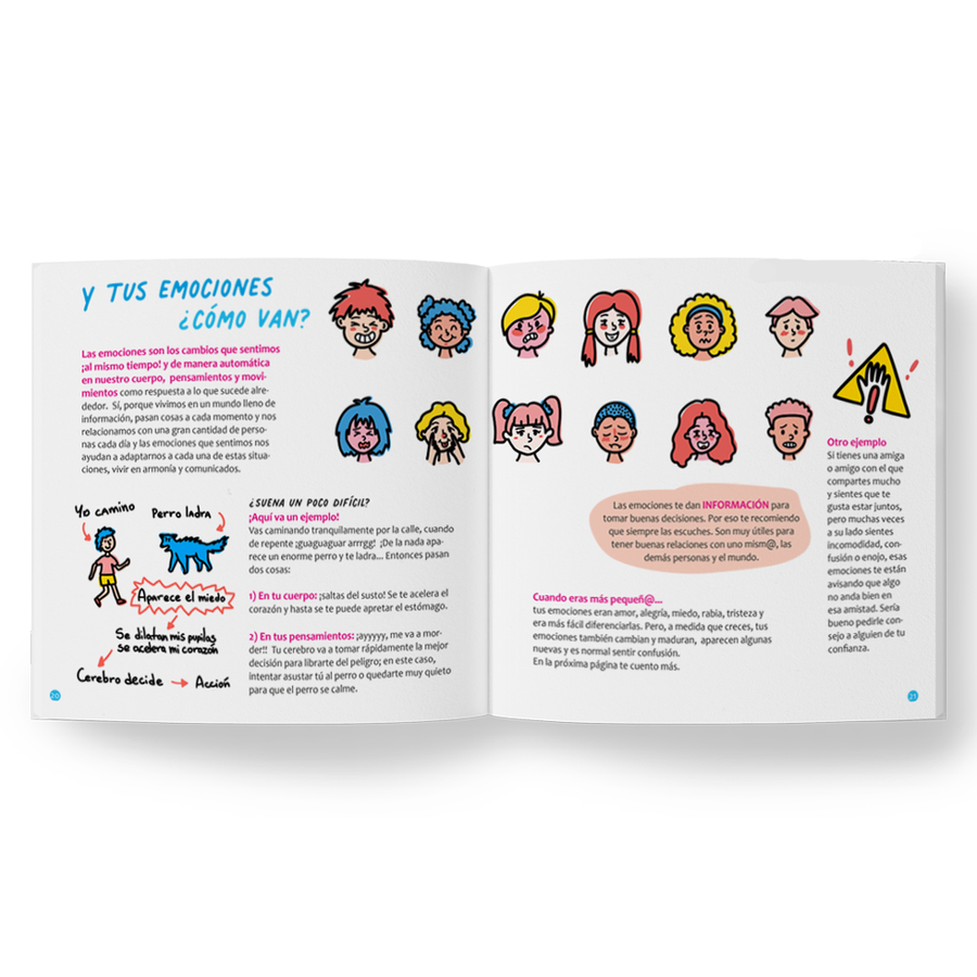 Púber Preguntas. Desde 8 años