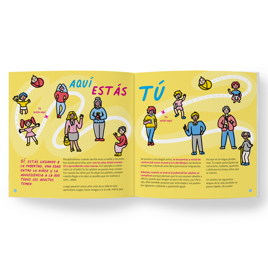 Púber Preguntas. Desde 8 años