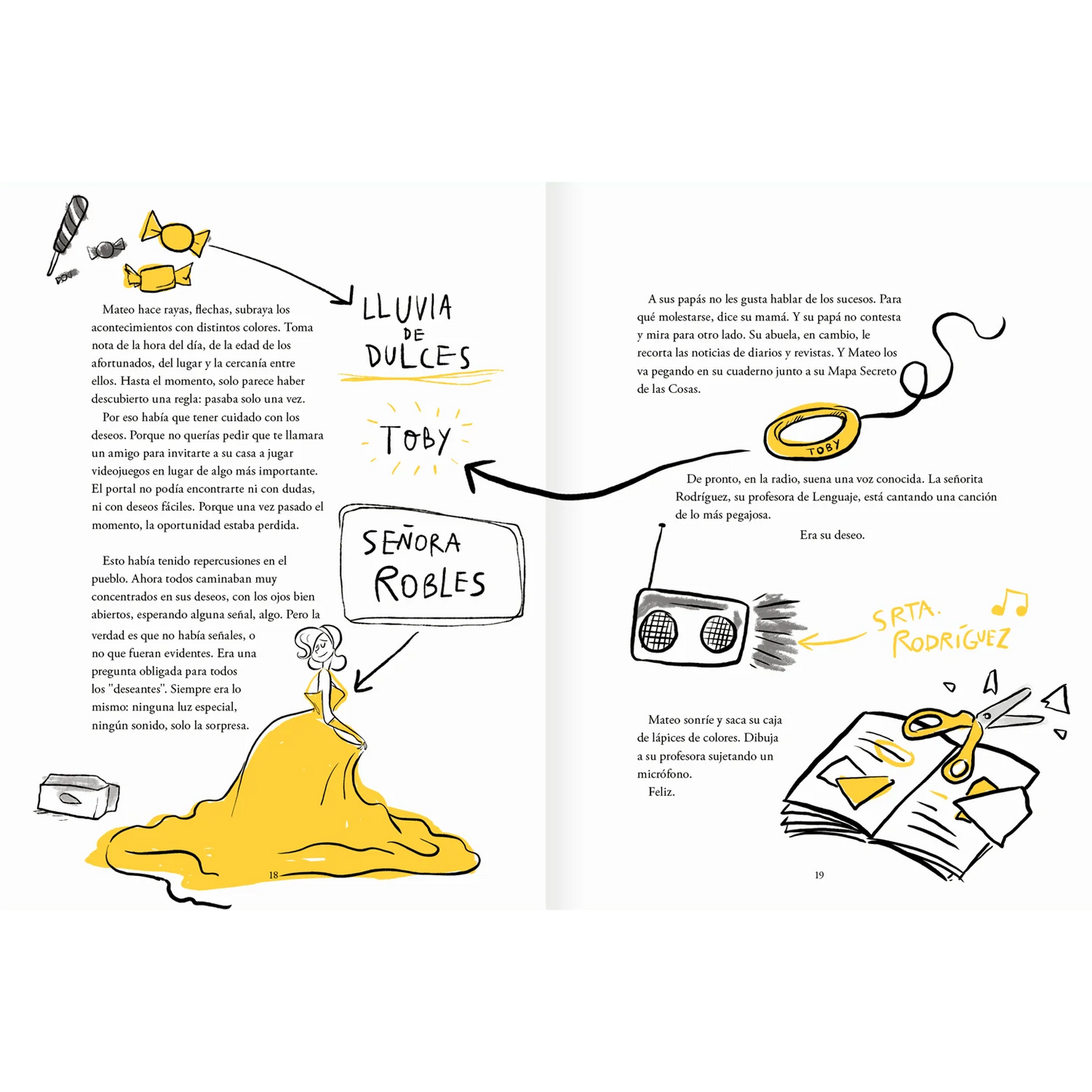 El mapa secreto de la cosas