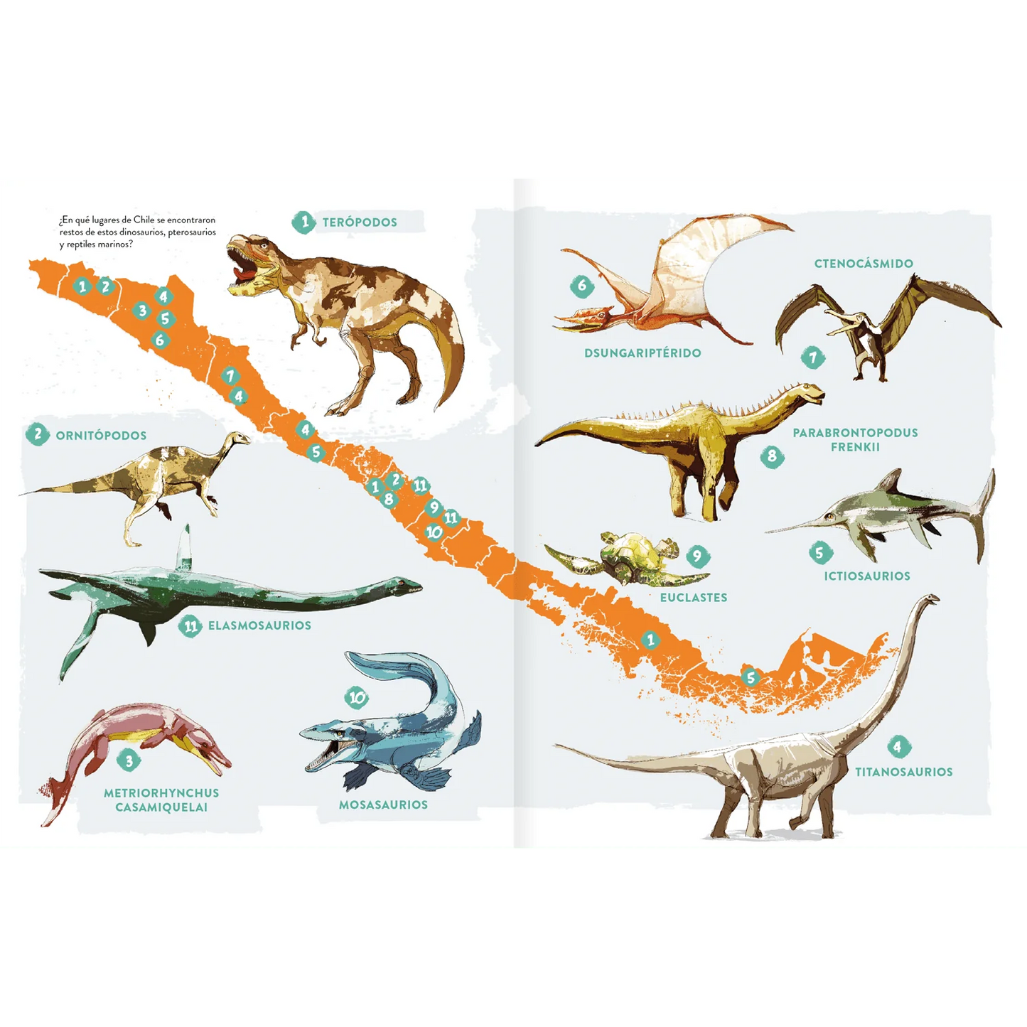 Rescate en el Jurásico