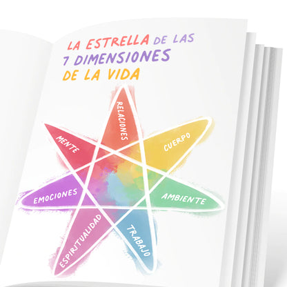 BIEN! Manual de Autocuidado y Bienestar. Para Jóvenes y Adultos